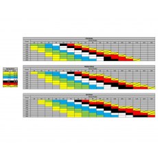 Ohlins Coil Conversion Springs