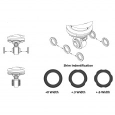 PUSH Shimmed Mounting Hardware