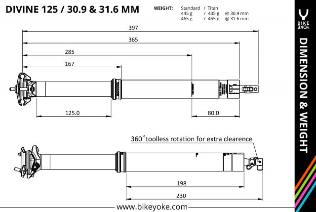 BikeYoke DIVINE BikeYoke TF Tuned